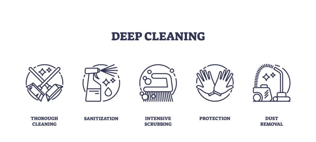 Deep Cleaning vs. Regular Cleaning: What’s the Difference? | Britegroup Deep Cleaning vs Regular Cleanign